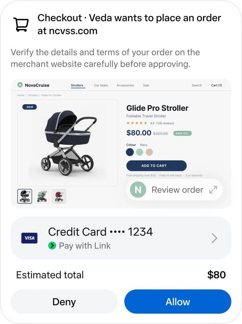 Cartão de aprovação de compra no Muse, com a página do produto, o cartão via Link e os botões Deny e Allow