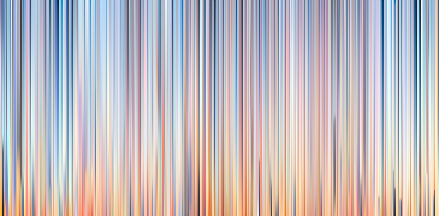 Os 365 gradientes comprimidos numa única faixa de cores verticais